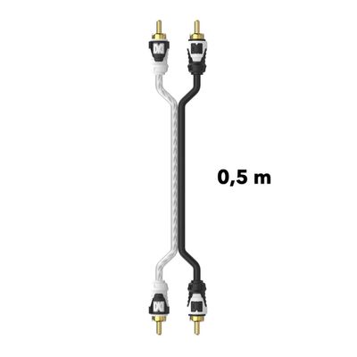 SonoMax ACi05