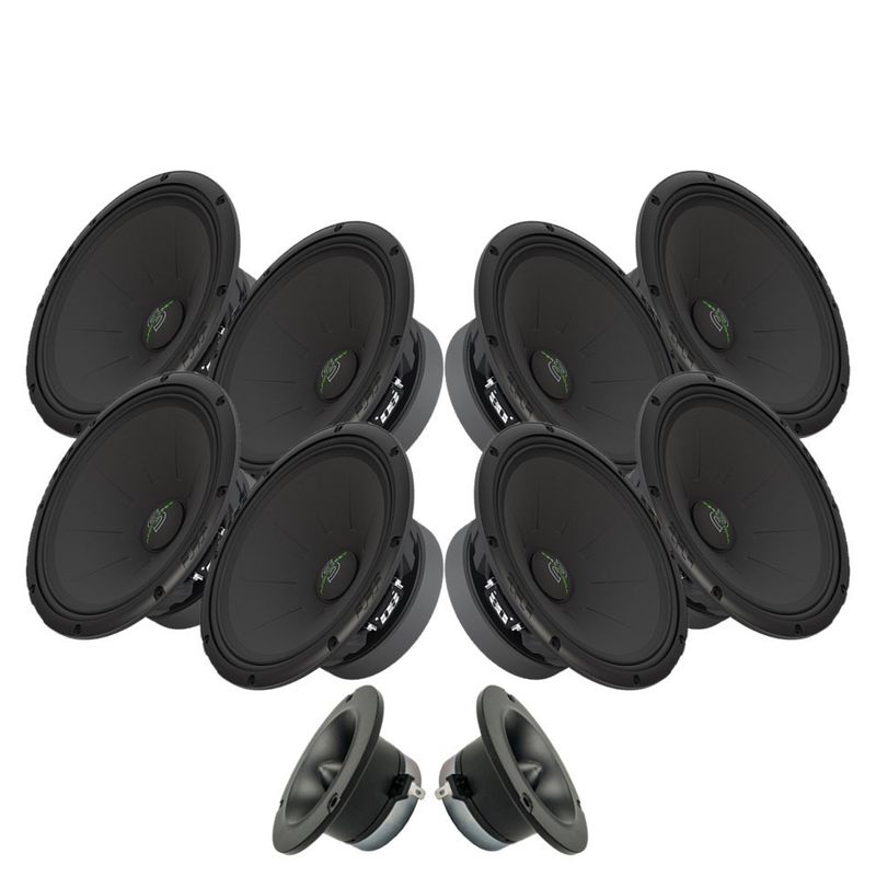 Sylvester 8kit - 8pack