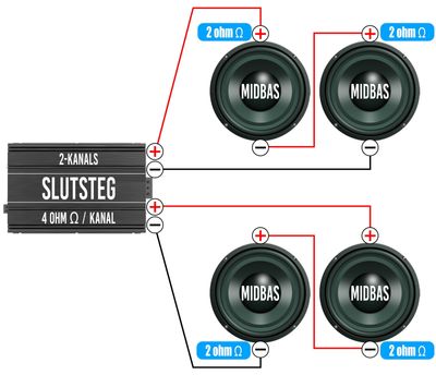 2 ohms element 4st