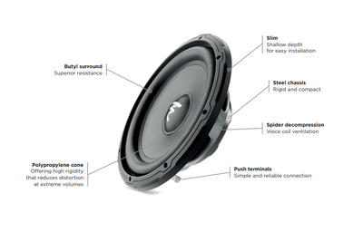 SUB12SLIM FOCAL Car Subwoofer Speaker | Shallow Depth | 12" 300mm | Max 560w