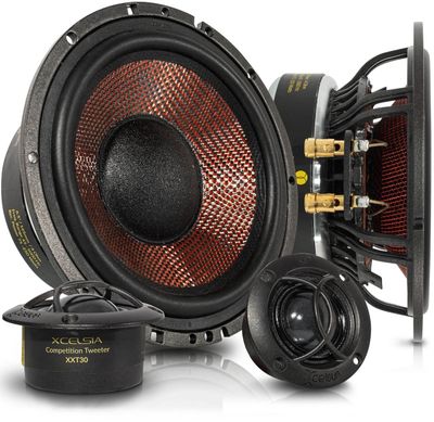 Xcelsus XXM650 Kit