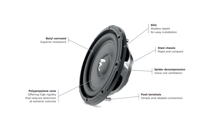 SUB10SLIM FOCAL Car Subwoofer Speaker | Slim | 10" 230w RMS / Max 460w