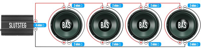 2x2 ohms element 4st