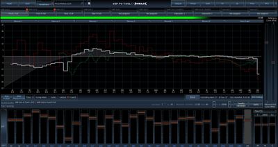 Helix DSP ULTRA