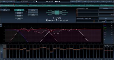 Helix DSP ULTRA
