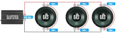 2x1 ohms element 3st