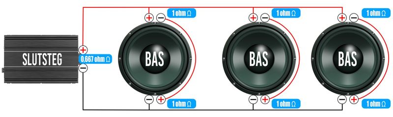 2x1 ohms element 3st