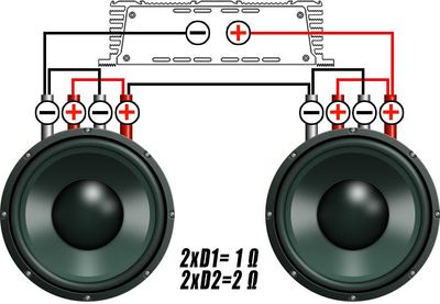 Deaf Bonce 2x12" LOUD AS HELL låda 2x2 Ohm