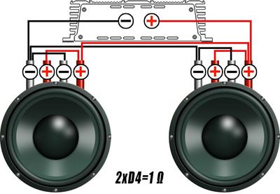 DeafBonce Machete Fight 2x12 dBVox låda