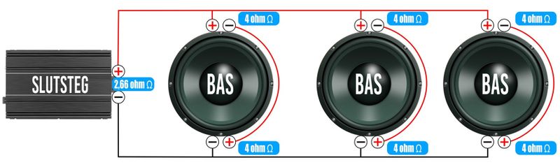 2x4 ohms element 3st