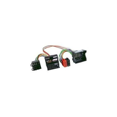 Match PP-AC 56 till Renault med Quadlock (40 pin)
