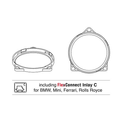Helix CFMK100 BMW.1 ( BMW )
