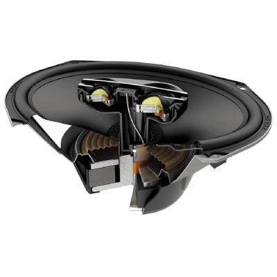 Hertz CPX-690