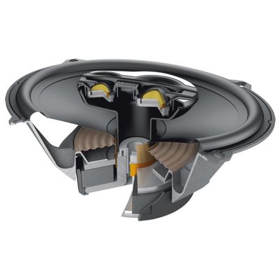 Hertz MPX-690.3 PRO