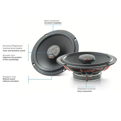 ICU165 Focal Universal | 2-Way Coaxial Car Speakers | 6.5" 165mm Woofer | Max 140w