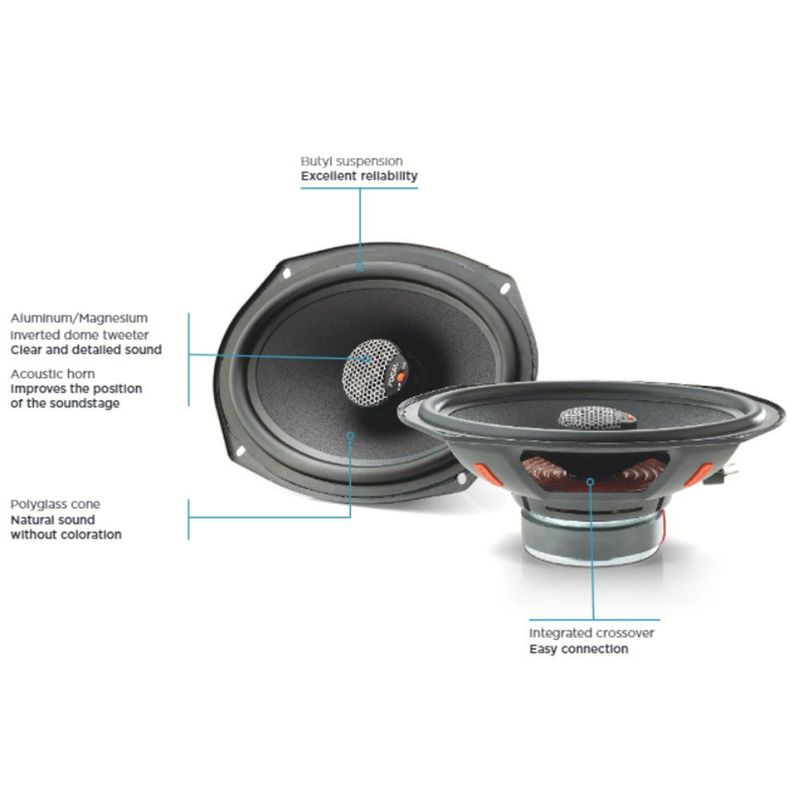 ICU690 Focal Universal | 2-Way Coaxial Car Speakers | 6"x9" | Max 160w