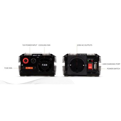 SonoPower IPS300MSW-12