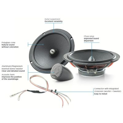 ISU165 Focal Universal | 2-Way Component Car Speakers | 6.5" 165mm Woofer | Max 140w