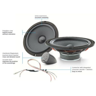 ISU200 Focal Universal | 2-Way Component Car Speakers | 8" 200mm Woofer | Max 160w