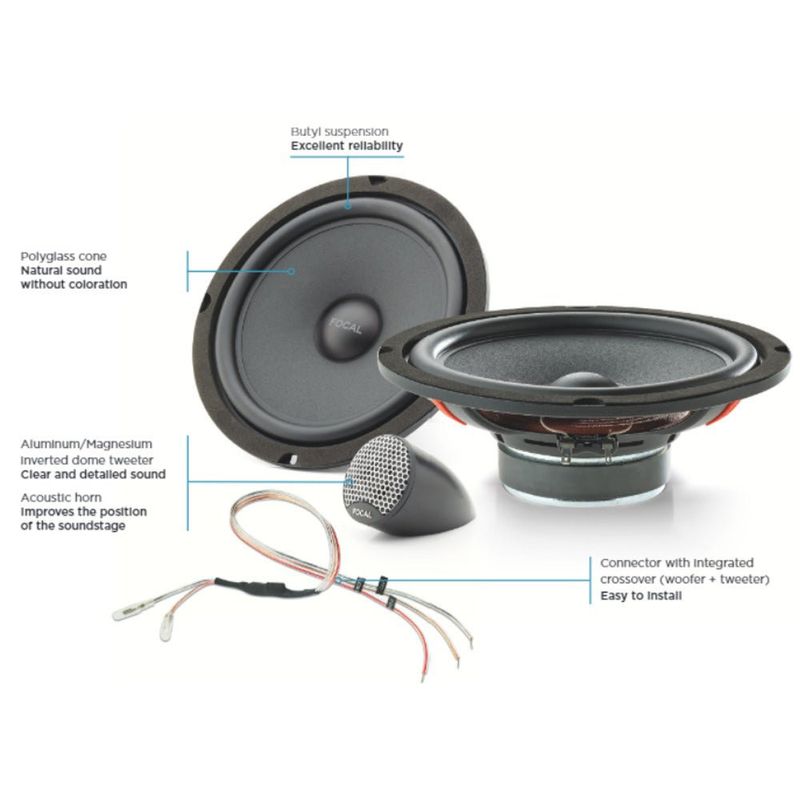 ISU200 Focal Universal | 2-Way Component Car Speakers | 8" 200mm Woofer | Max 160w
