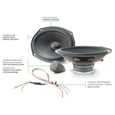 ISU690 Focal Universal | 2-Way Component Car Speakers | 6"x9" | Max 160w