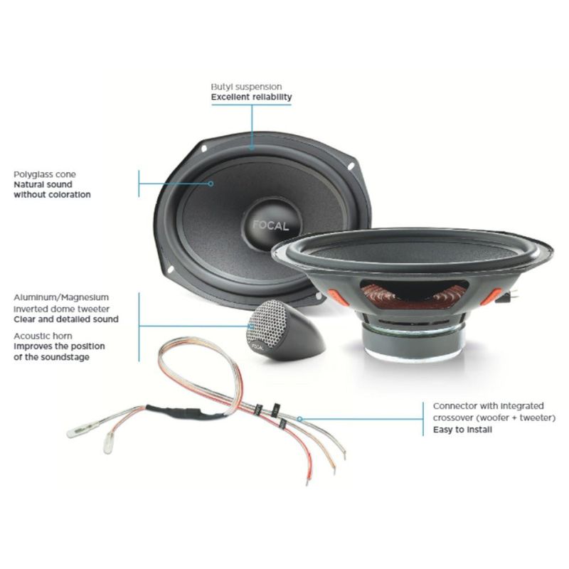 ISU690 Focal Universal | 2-Way Component Car Speakers | 6"x9" | Max 160w