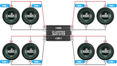 8 ohms element 8st