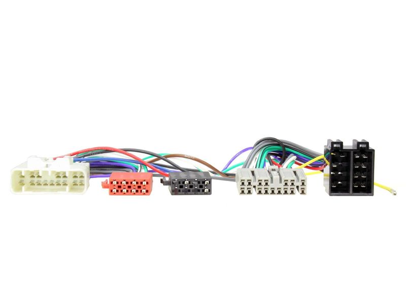 CT10TY02 ISO-kablage