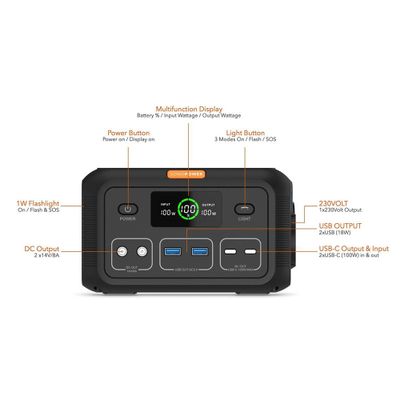 SonoPower MPS100