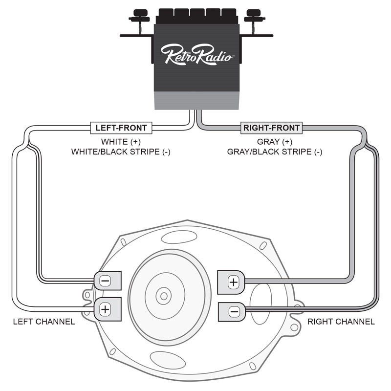 Retrosound D-52