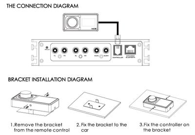 Nakamichi AC3