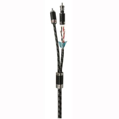 Stinger SI9217