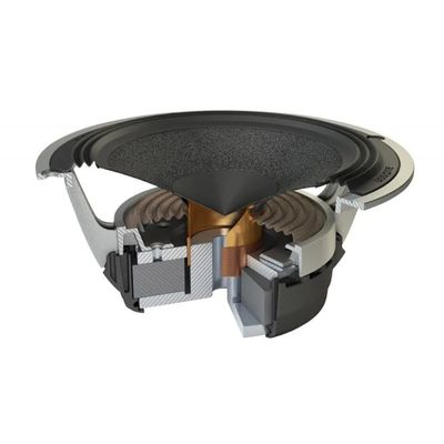 Audison AV-6.5