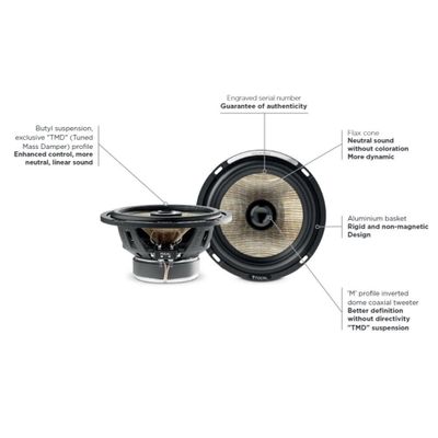 Focal PC165FE