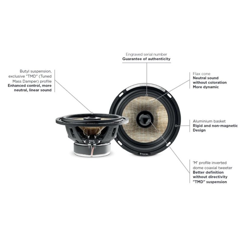 Focal PC165FE