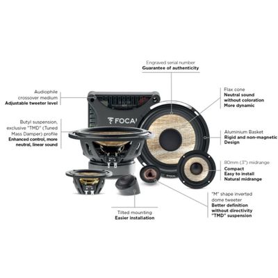 Focal PS165F3E