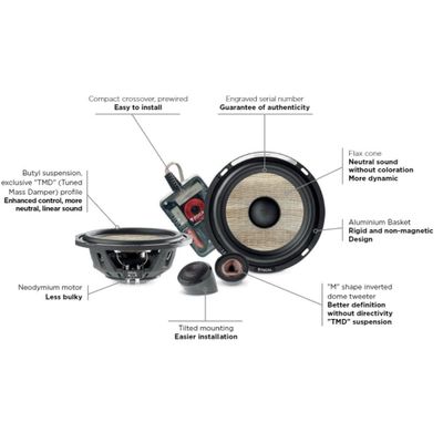 Focal PS165FSE