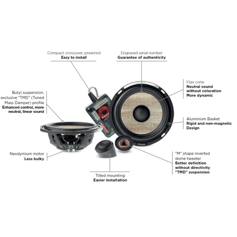 Focal PS165FSE