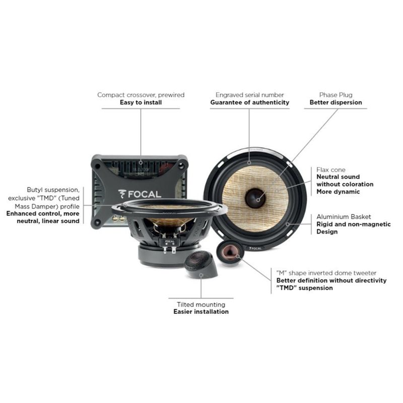 Focal PS165FXE