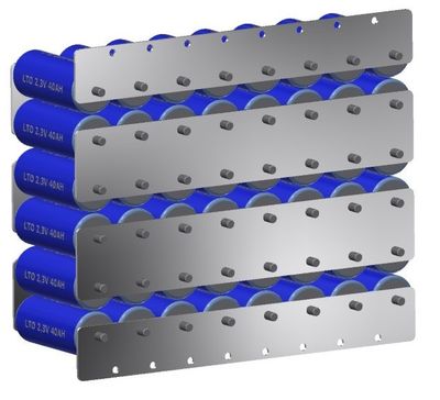 LTO koppling 48pack