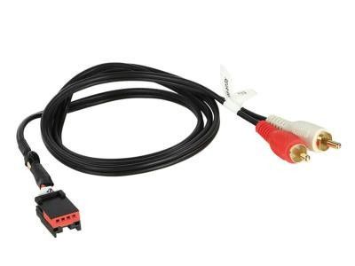 AUX Retention Volvo XC90 2004-2014