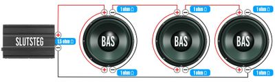 2x1 ohms element 3st