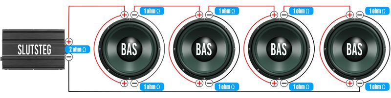 2x1 ohms element 4st