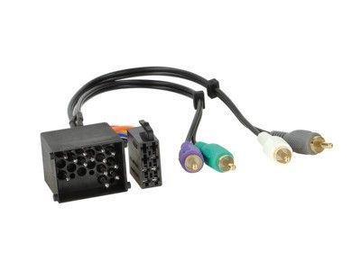 BMW 17-pol, aktivt system