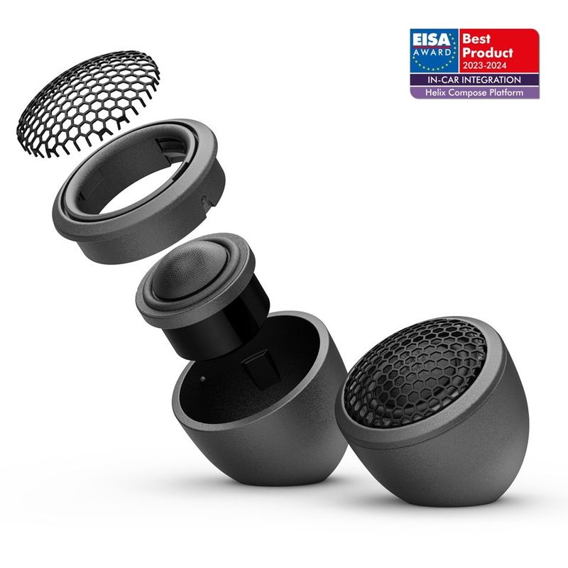 Helix Ci7 T20FM-SC