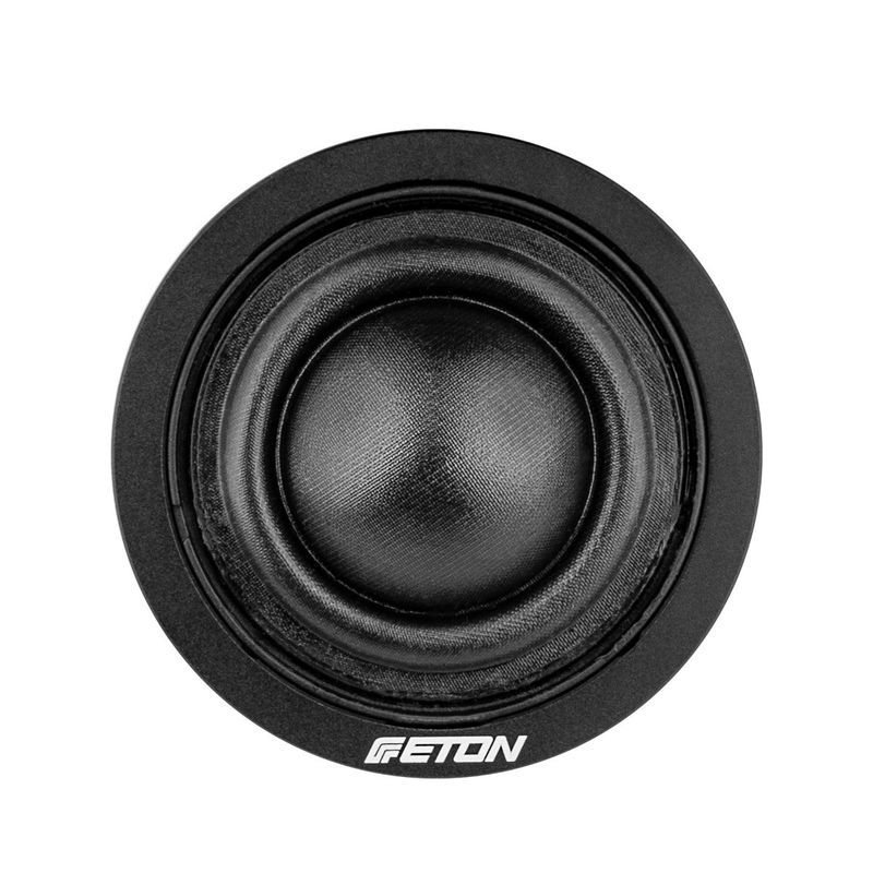 Eton ET-HEX28