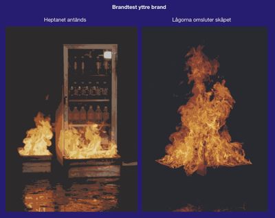 JiWa - Brandskåp för Butik – P-märkt Brandavskiljande Skåp för Samförvaring av Brandfarliga Varor och Aerosoler, 4 storlekar