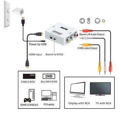 HDMI TO AV video converter (Black)