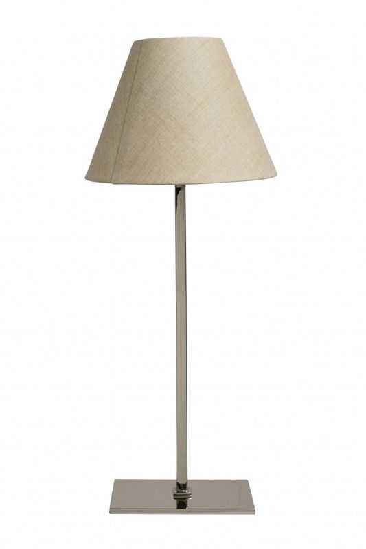 Basic kon skärmar