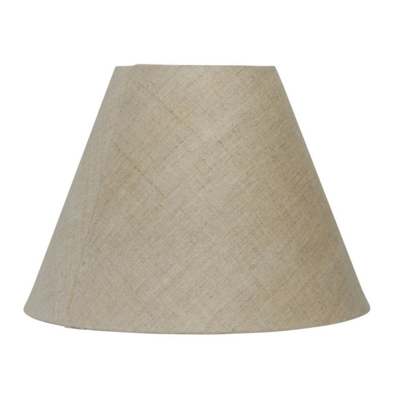 Basic kon skärmar